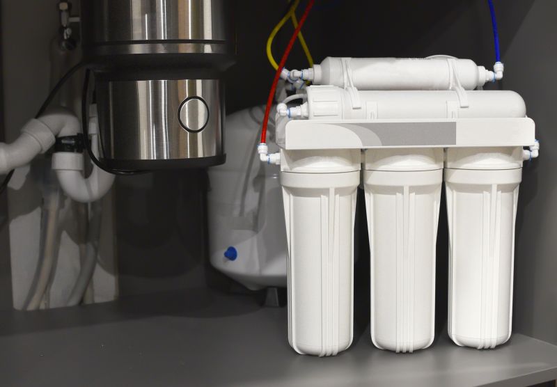 Compact Under-Sink Softener